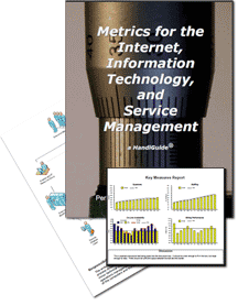 KPI Metrics KPI Metrics